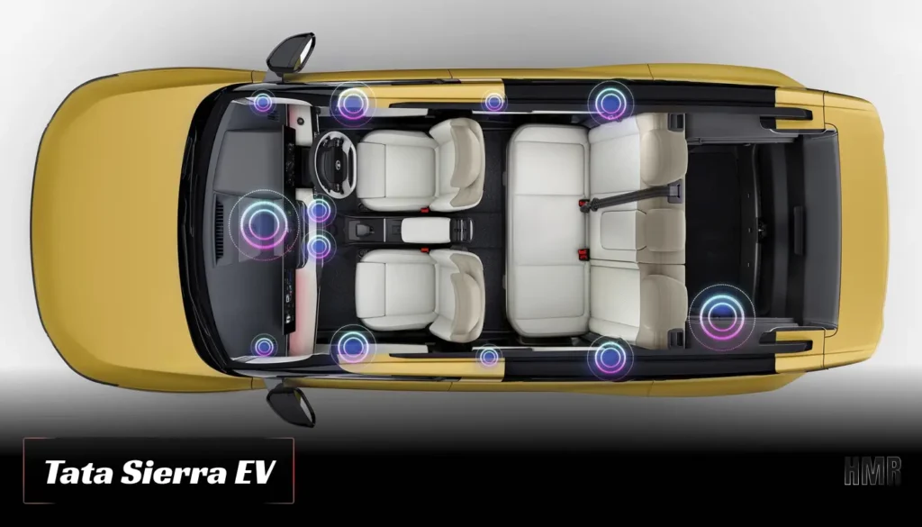 Tata Sierra EV